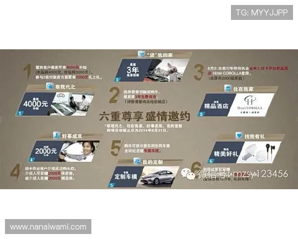 尊龙d88到ra来就送38优惠活动的具体内容及参与方式详尽分析